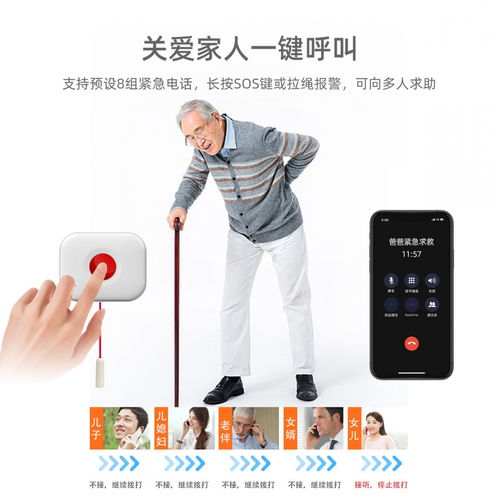 居家養(yǎng)老智能監(jiān)測(cè) 居家養(yǎng)老智能監(jiān)測(cè)